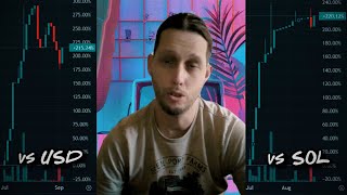 PANDY on Moonshot Solana Meme Coin  Update 20th September 2024 [upl. by Noicpesnoc]