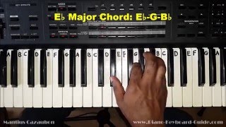 How to Play the E Flat Major Chord  Eb  on Piano and Keyboard [upl. by Crandall]