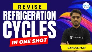 Revise Refrigeration cycles in one Shot  Revision Through Formula amp Questions  Sandeep sir [upl. by Eimar]