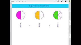 Equivalent Fractions Easy for Kids [upl. by Bhayani]