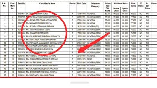 🥳 Maharashtra ZP Result 2023 Zilla Parishad Answer Key Cut Off Marks [upl. by Pitarys]