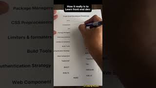 Frontend  Learning Frontend  Front End developer Roadmap  FrontEnd Developer  Web developer [upl. by Animehliw534]