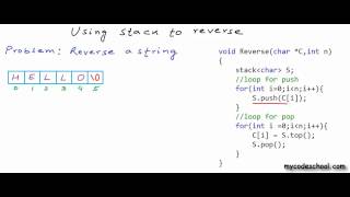 Reverse a string or linked list using stack [upl. by Harlin]