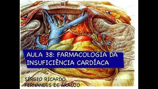 Curso de farmacologia Aula 40 Farmacologia da insuficiencia cardiaca Parte II Aspectos fisiopat [upl. by Mazurek]