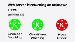 Web server is returning an unknown error Error code 520 [upl. by Koslo886]