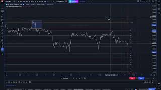 Goldbach Algorithm 1 amp 2 back testing  Ghost arrival in the Market [upl. by Elyak]