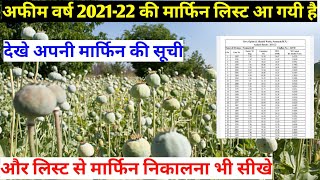 अफीम वर्ष 202122 की मार्फिन की सूची  देखे अपनी मार्फिन और सूची से मार्फिन निकालना सीखे afeem [upl. by Akimihs756]