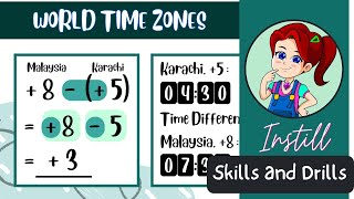 Calculating Time Zones Easy Guide [upl. by Nedloh]