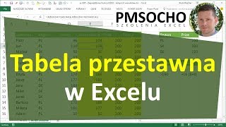 EXCEL  Tabele przestawne [upl. by Ahsenaj]