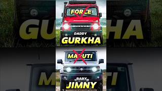 Gurkha vs Jimny  Which Is Best Offroader   yashautocars marutijimny forcegurkha [upl. by Samtsirhc]