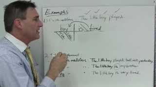 Sentence diagramming basics [upl. by Ahsratan]