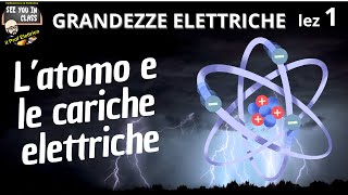 1Grandezze elettriche  cariche e campi elettrici [upl. by Agn]