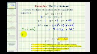 Ex The Discriminant [upl. by Neumark]