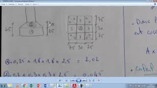 13 Dimensionnement de la Semelle du Poteau B 2 [upl. by Vivien]