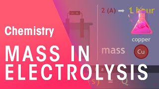 Mass In Electrolysis  Reactions  Chemistry  FuseSchool [upl. by Ganley]