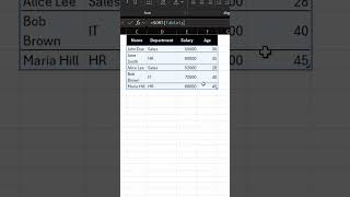 Mastering the SORT Function in Excel [upl. by Iaj]