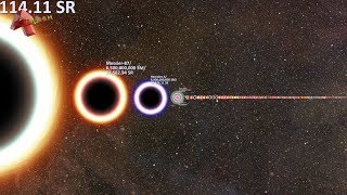 Universe Size Comparison  Asteroids to Multiverse  Blockbuster 20 [upl. by Jessie688]