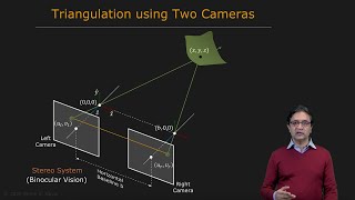 stereo camera calibration opencv with source code  part 2 [upl. by Cohlette]