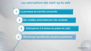 Xerfi Startup  des valorisations excessives [upl. by Dominik]