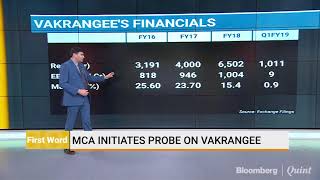 Vakrangee MCA Steps In [upl. by Uokes]