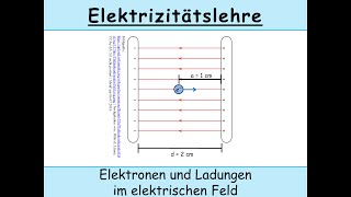 Elektronen und Ladungen im elektrischen Feld Eine Beispielaufgabe Physik [upl. by Petromilli]