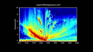 Sounds of Saturn Hear Radio Emissions of the Planet and Its Moon Enceladus [upl. by Dettmer]