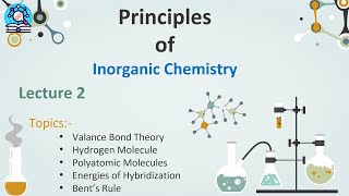 Principles of Inorganic Chemistry Lecture 2  VBT IISERP CH2113 [upl. by Atiran]