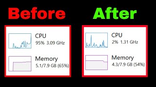 How to Fix 100 CPU Usage Windows 10  Fix System interrupts 100 CPU  High CPU laptop Solved [upl. by Grindle339]