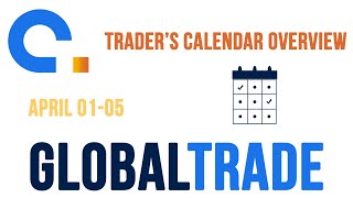 AGlobalTrade Traders Calendar ISM Manufacturing PMI US JOLTS Job Openings 104504 [upl. by Aminta82]