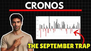 CRO DONT FALL FOR THE SEPT TRAP  Cronos Cro Price Prediction 2024 [upl. by Divine]