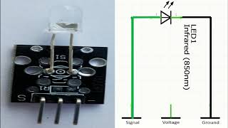 KY005 Infrared Transmitter Module [upl. by Combe]