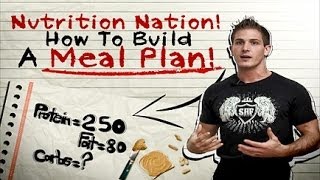 Building Your Meal Plan Learn How To Calculate Protein Carb amp Fat Daily Intake For Your Goals [upl. by Brownley891]