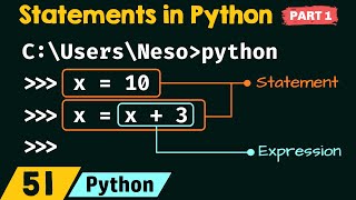 Statements in Python Part 1 [upl. by Yztim]