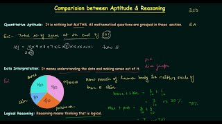 Difference between Reasoning and Aptitude [upl. by Fricke]