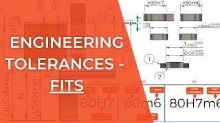 Engineering tolerances  Fits ISO [upl. by Eeliah]