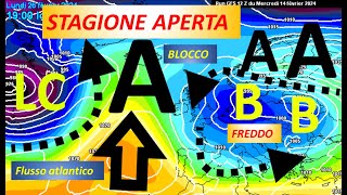 METEO  STAGIONE ANCORA APERTA IN TERZA DECADE GRANDE DINAMICITA POSSIBILE NEVE DI FINE INVERNO [upl. by Stortz]