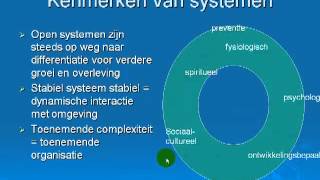 Het Neuman Systems Model basis voor interactie [upl. by Yenttirb]