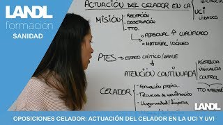 Oposiciones celadores Esquema tema actuación del celador en la UVI [upl. by Chemesh]