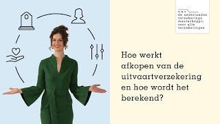 Hoe werkt het afkopen van de uitvaartverzekering [upl. by Kato]