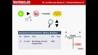 Modul A1  1 » Ziel Buchhaltung TKonto quotKassequot [upl. by Shakti]