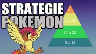 Stratégie Pokémon  Les IV quest ce que cest [upl. by Lyrrad]