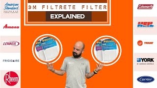 Introduction to 3M™ Filtrete™ Room Air Purifiers [upl. by Ellan]