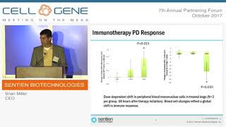 Sentien Biotechnologies [upl. by Swirsky]