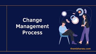 Change Management Process  A Comprehensive Guide to the Change Management Process  Explained [upl. by Annahsal]