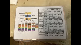 Test sady rezistorů 14 W tolerance 1 [upl. by Eiral11]