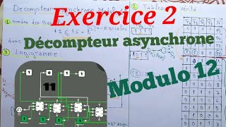 Décompteur asynchrone modulo 12 Logic séquentiel [upl. by Mcginnis593]