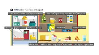 Vocabulary Partitives pronunciation [upl. by Eecats622]