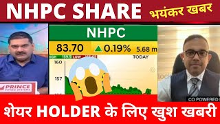 NHPC SHARE LATEST NEWS NHPC SHARE TARGET PRICE NHPC SHARE ANLYSIS FOREX STOCKS PICK NIFTY 150 [upl. by Niraj764]