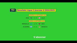 Resultats Ligue1 Journee 4 20242025 [upl. by Tillfourd67]