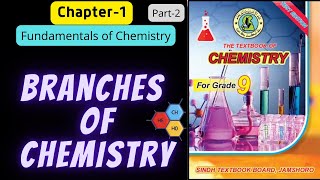 Branches of Chemistry for Class 9th  Chemistry Class 9 Chapter 1 Sindh Board [upl. by Etteiluj779]